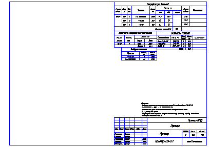 Разработка КМД
