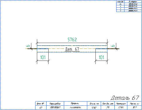 Разработка КМД