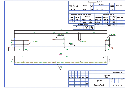 Разработка КМД