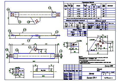 Разработка КМД