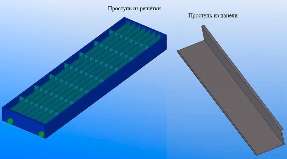 Проектирование лестниц – поступь