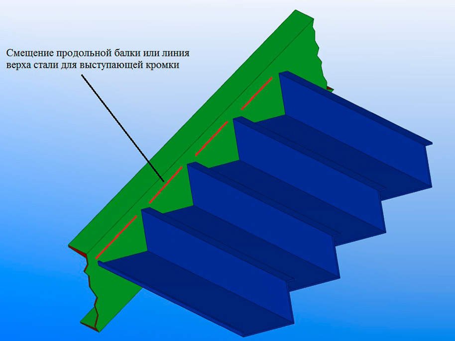 Проектирование лестниц – смещение продольной балки