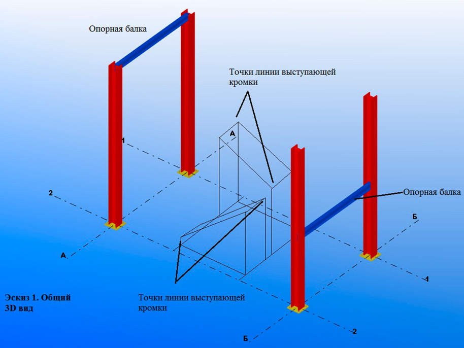 Проектирование лестниц – Общей ви