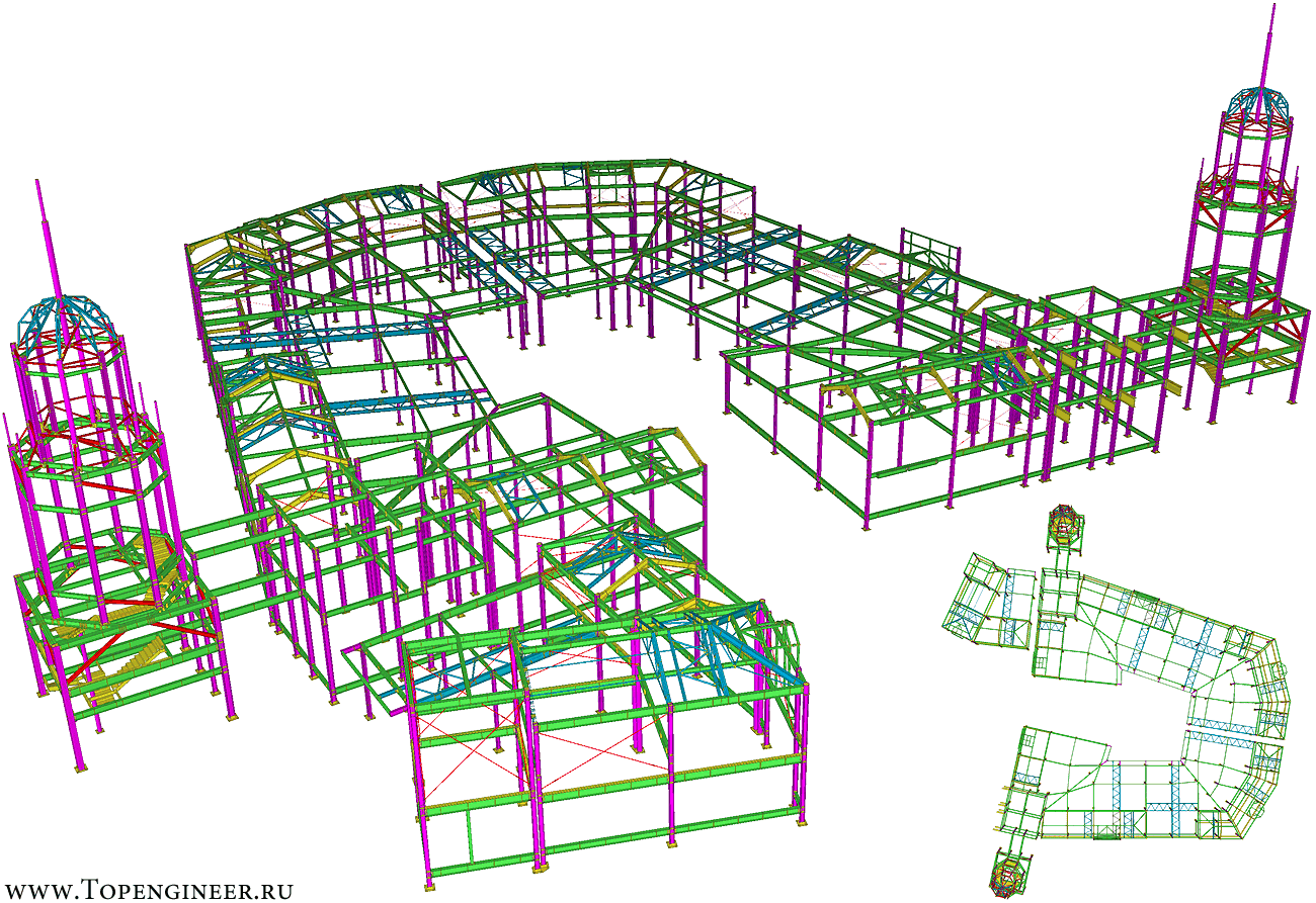 Проектирование торговых центров