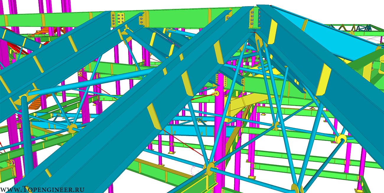 Проектирование торговых центров