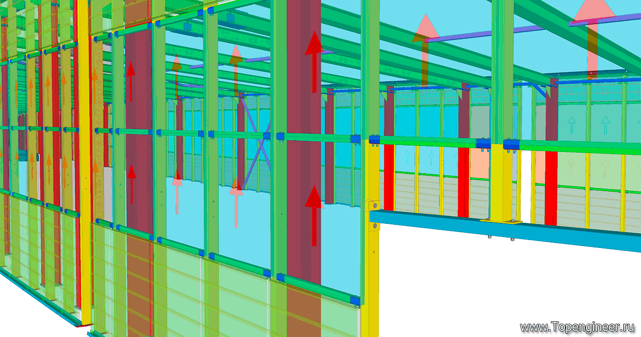 Проектирование ограждающих конструкций
