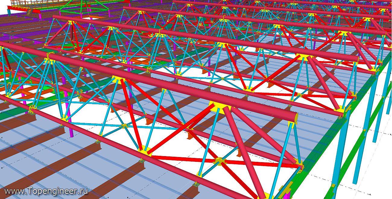 Проектирование предприятий