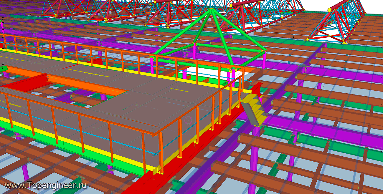 Проектирование предприятий