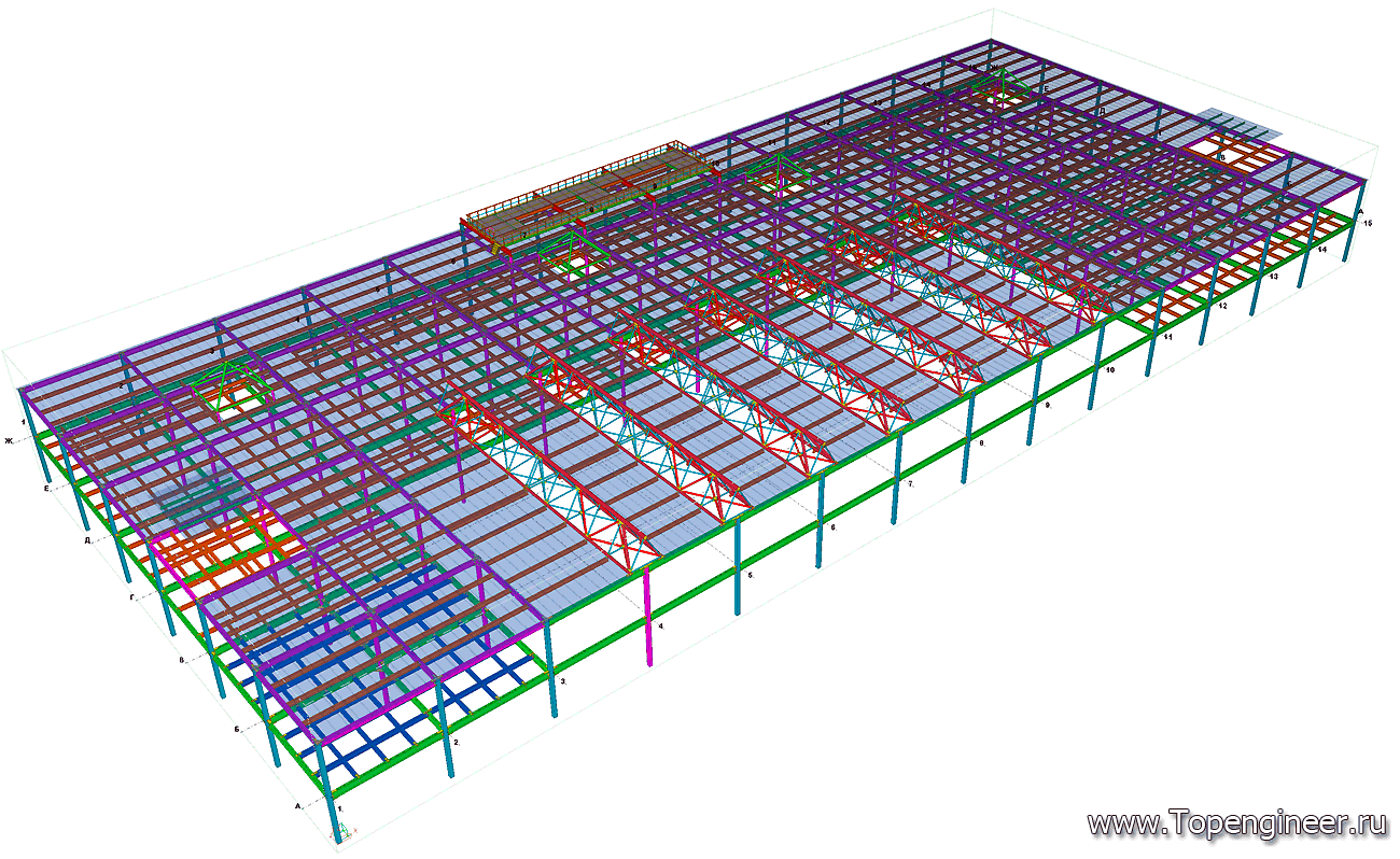 Проектирование предприятий