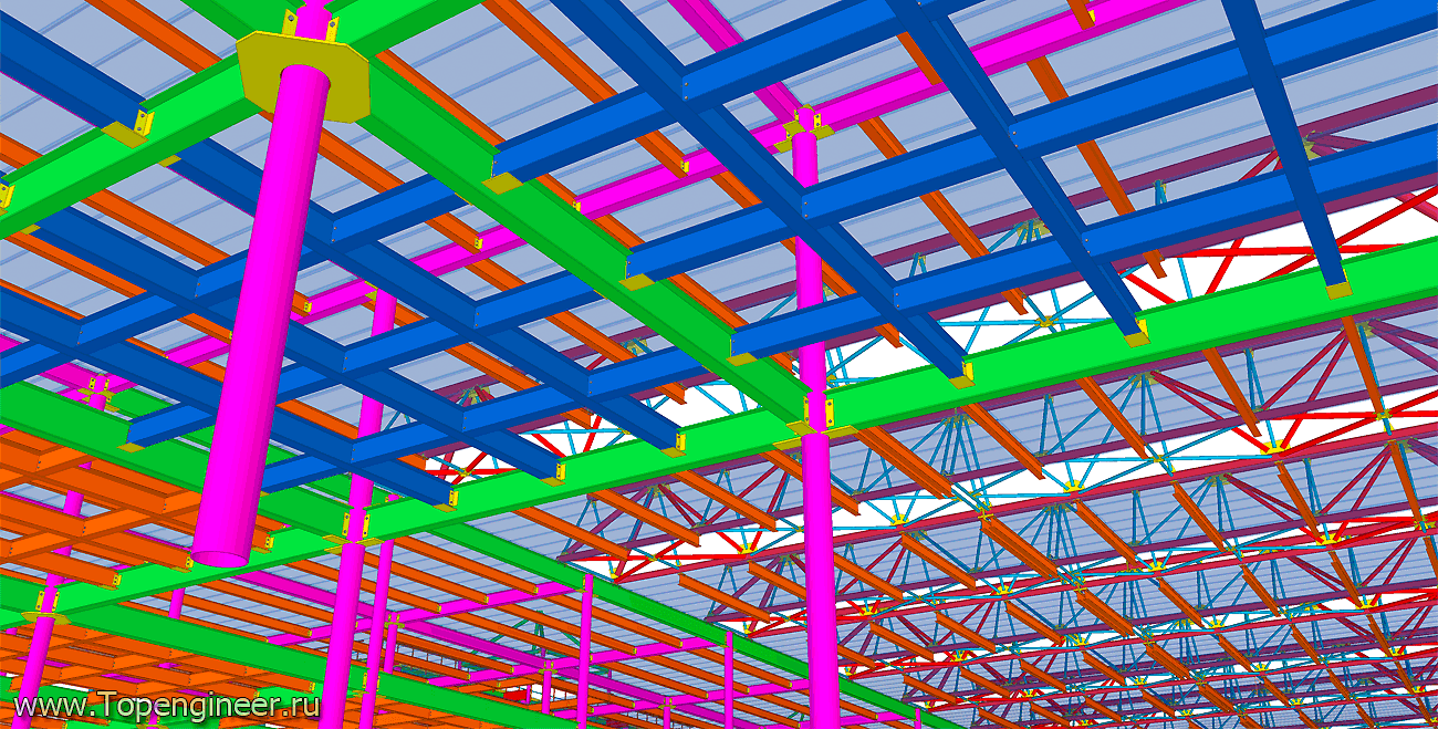 Проектирование предприятий