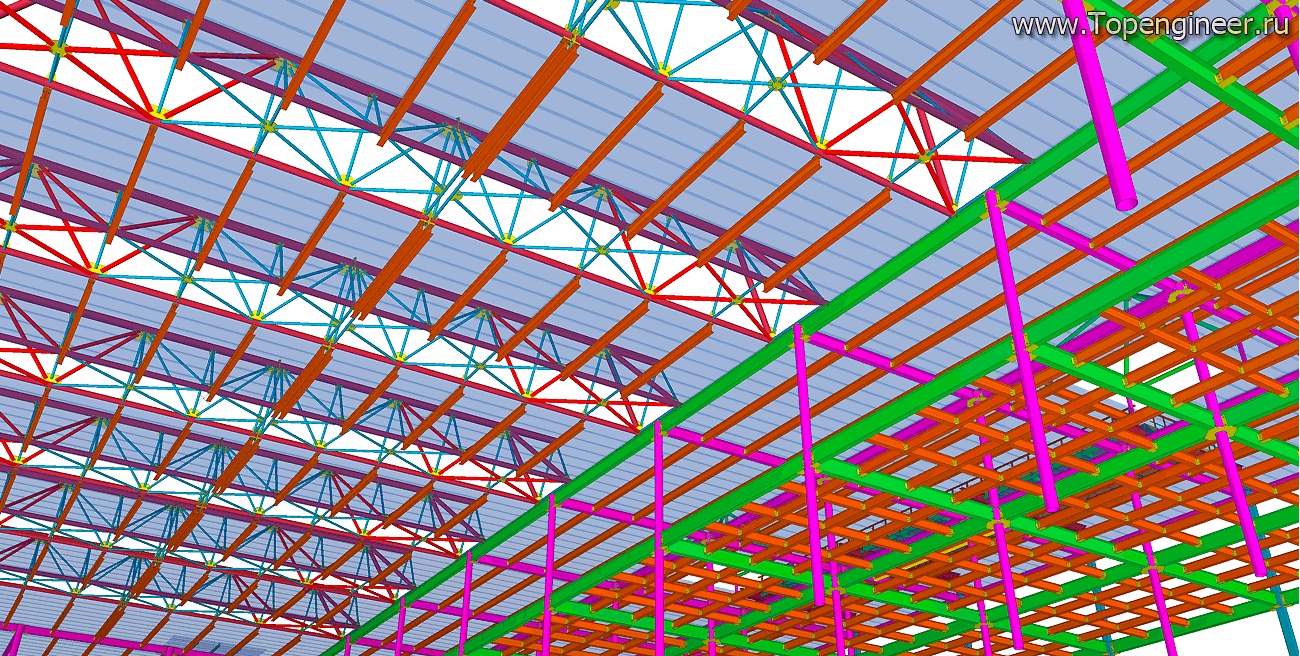 Проектирование предприятий