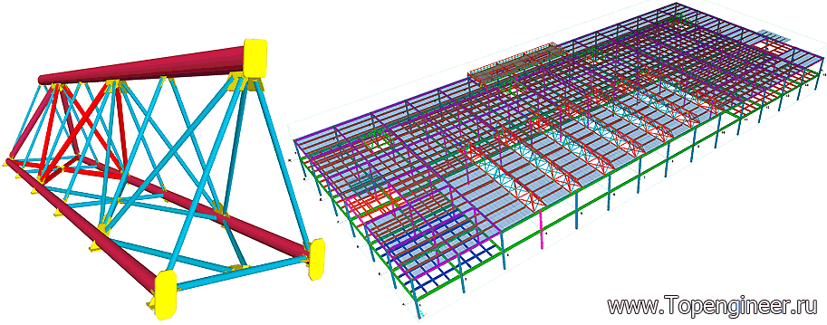 Проектирование предприятий.