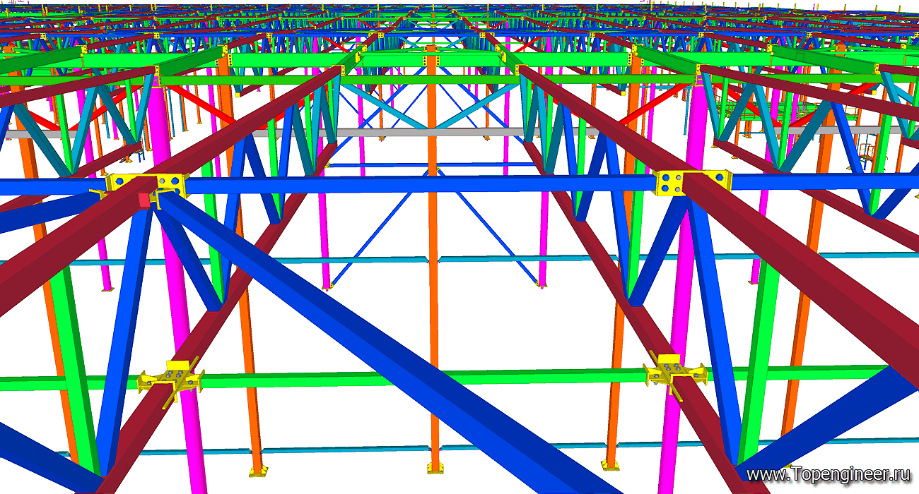 Проектирование складов