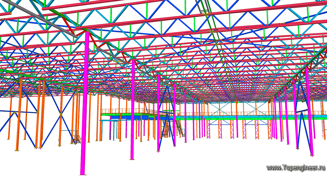 Проектирование складов