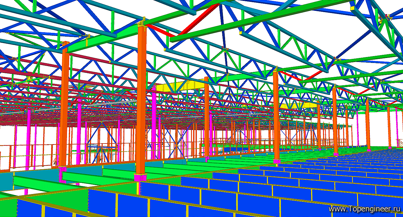 Проектирование складов