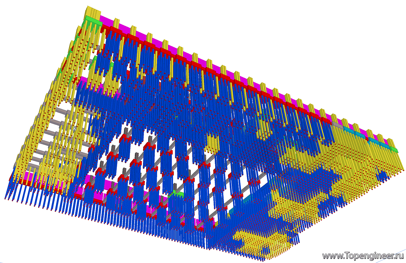Архитектурное проектирование, разработка КЖ