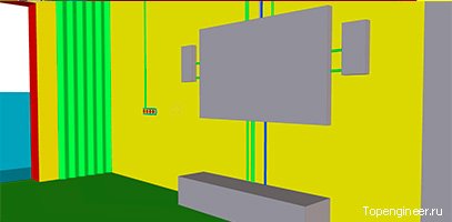 Проектирование электрики