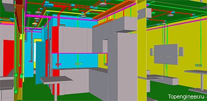 Проектирование электрики