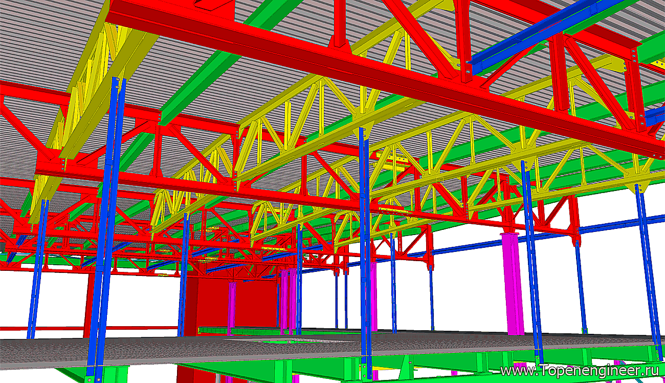 Гражданское проектирование