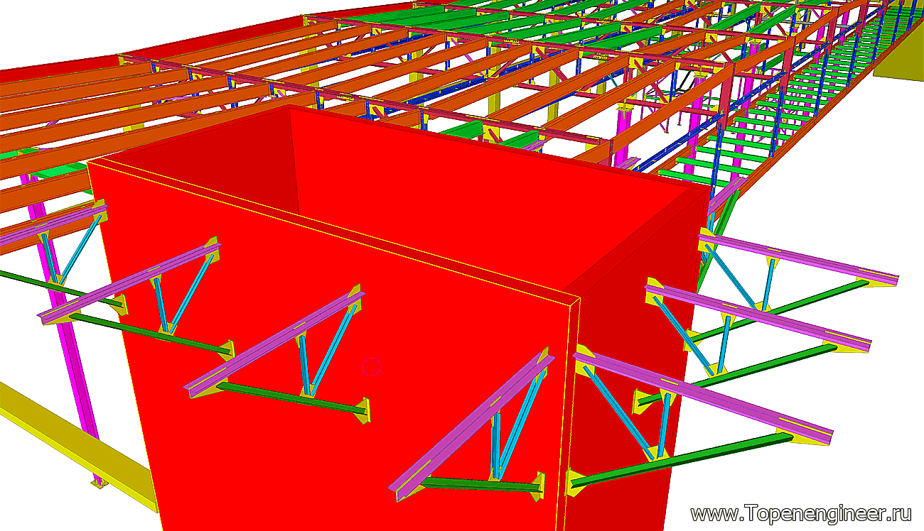 Гражданское проектирование