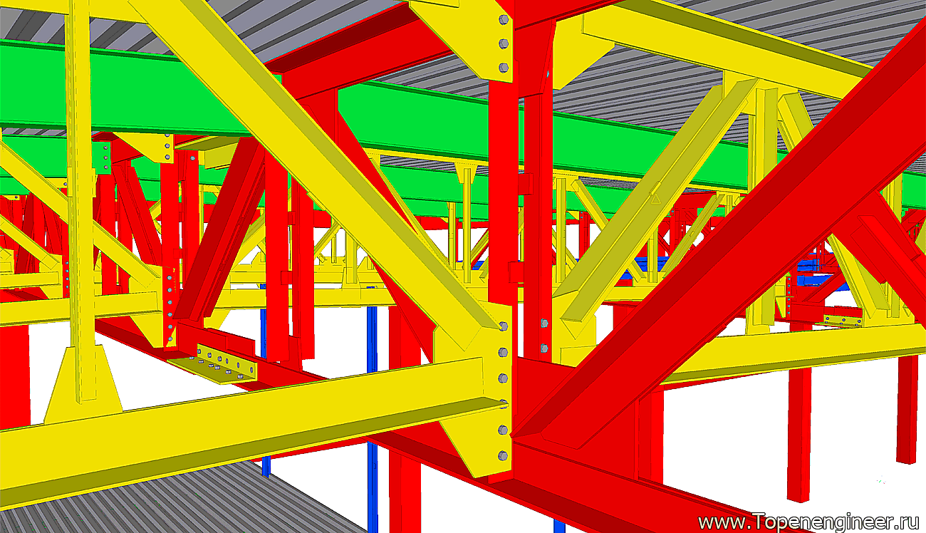 Гражданское проектирование