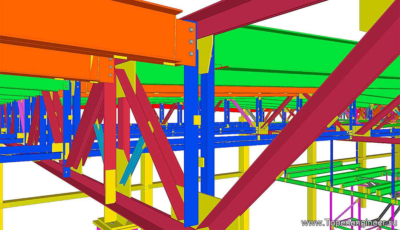 Гражданское проектирование