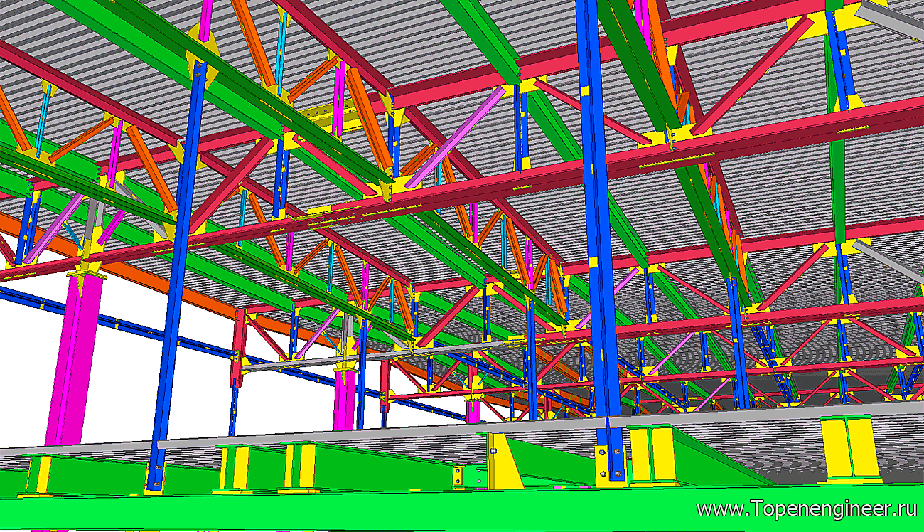 Гражданское проектирование