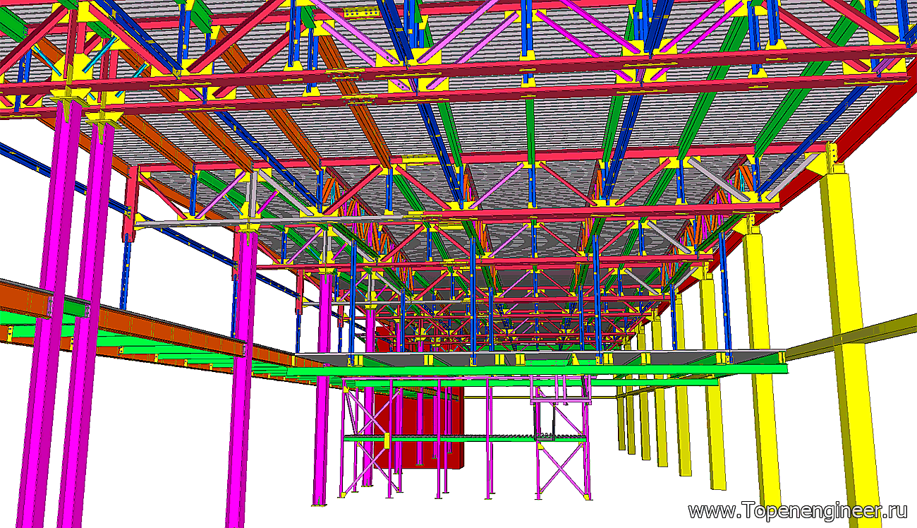 Гражданское проектирование