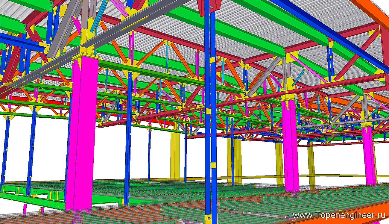 Гражданское проектирование