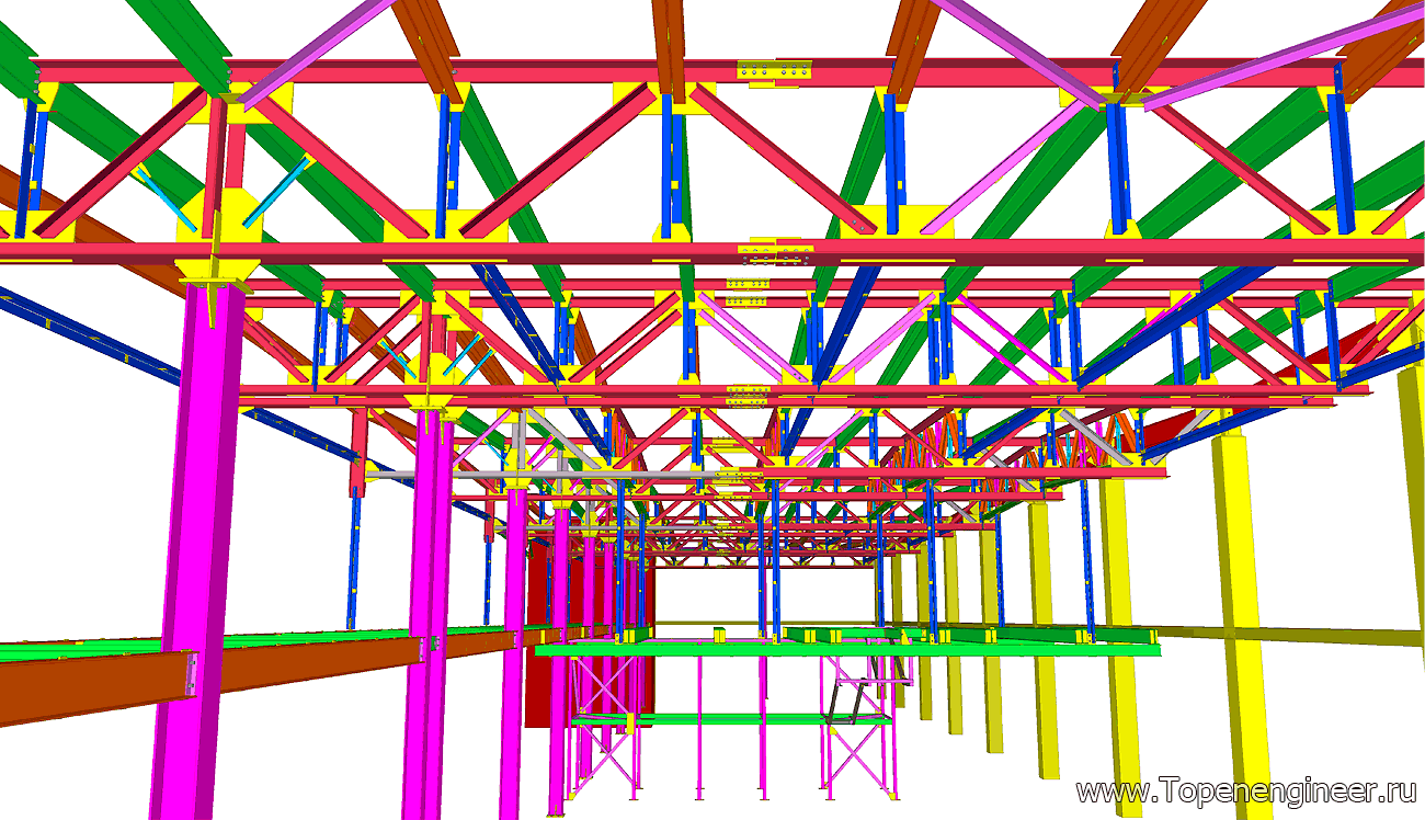 Гражданское проектирование