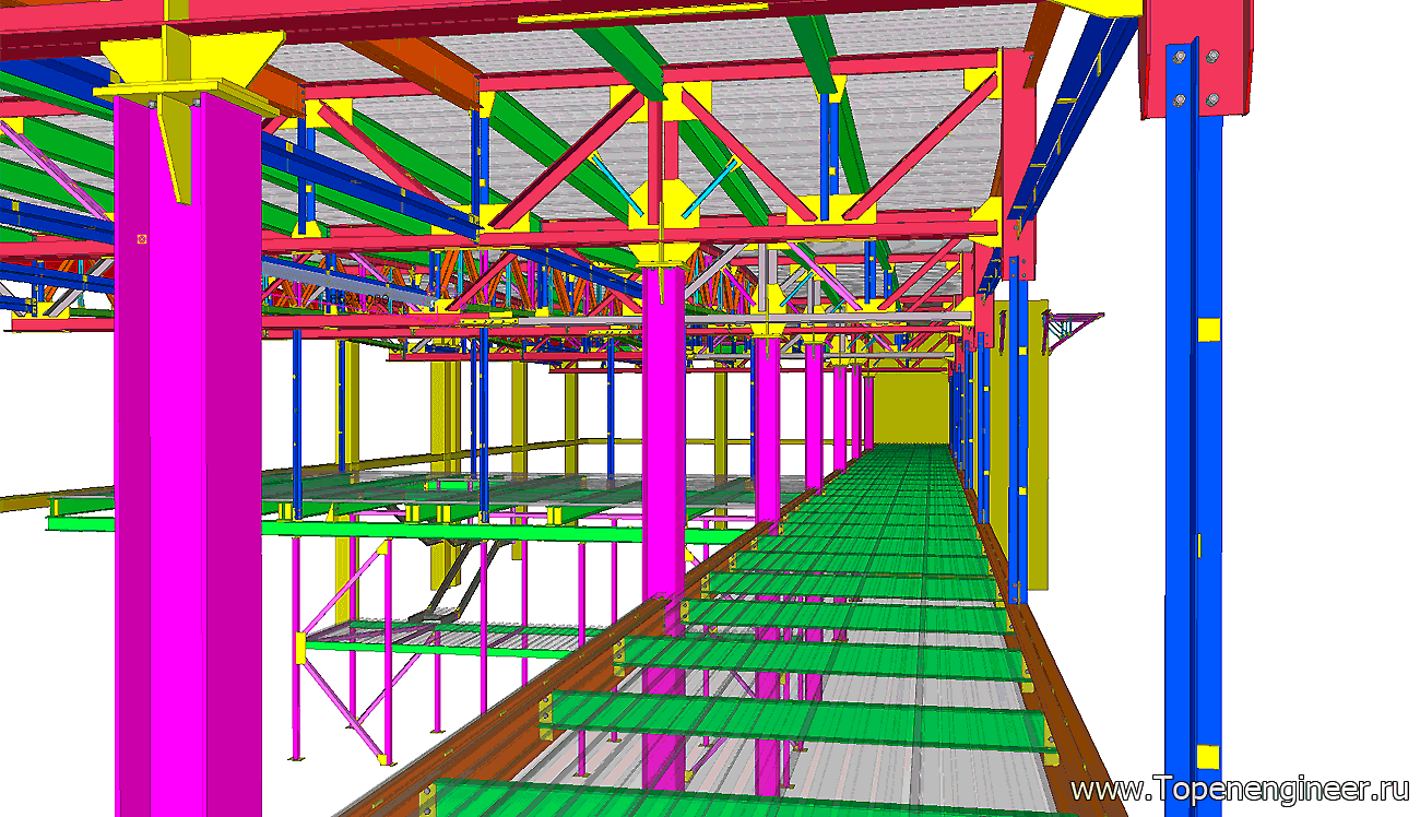 Гражданское проектирование
