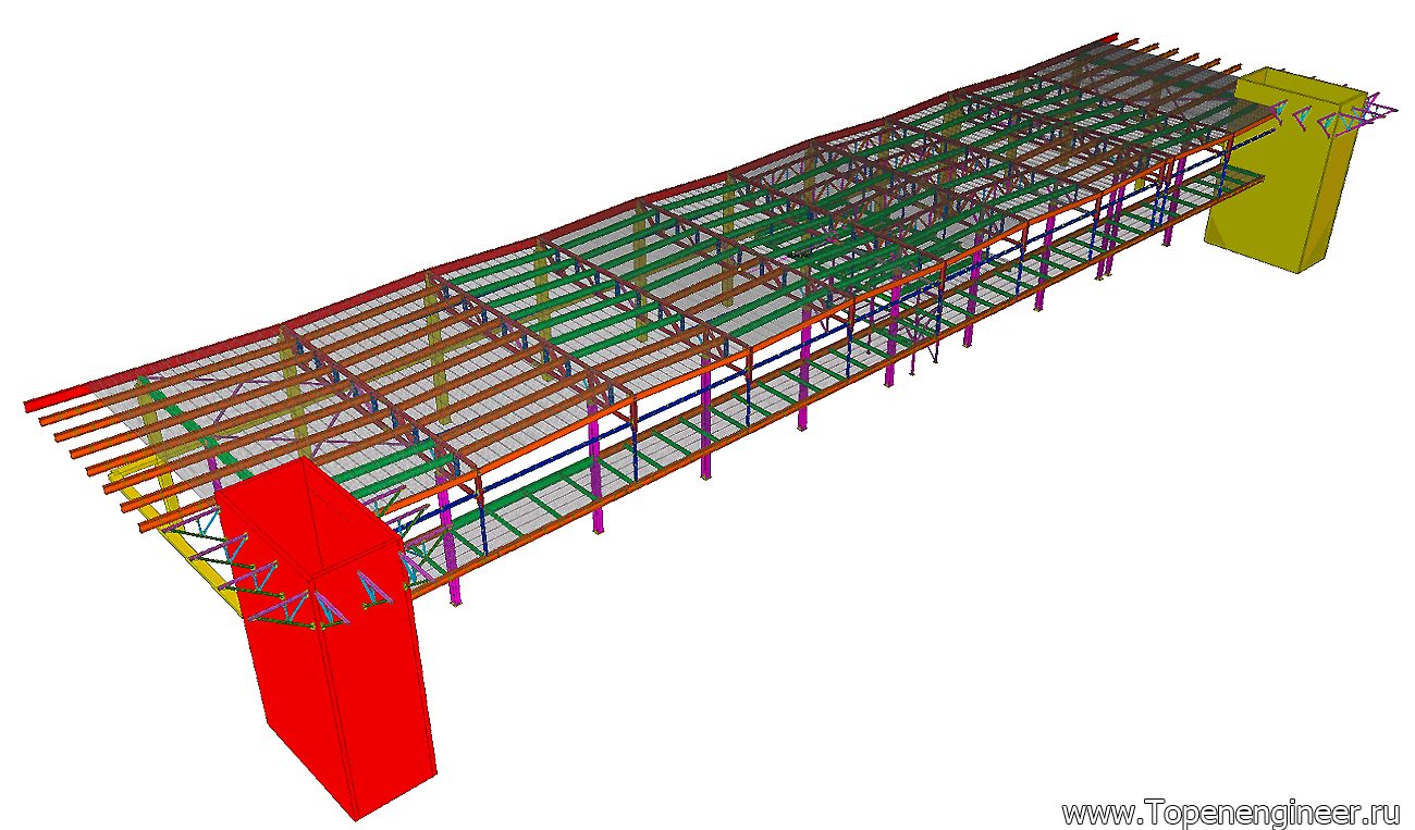 Гражданское проектирование