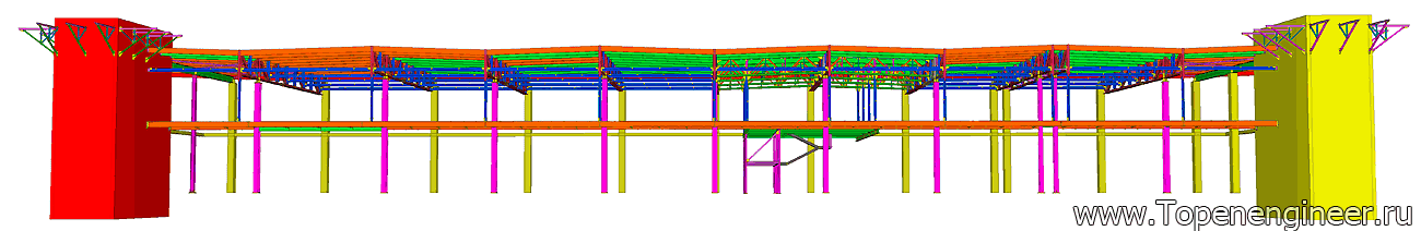 Гражданское проектирование