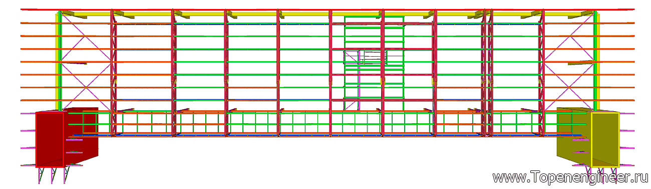 Гражданское проектирование