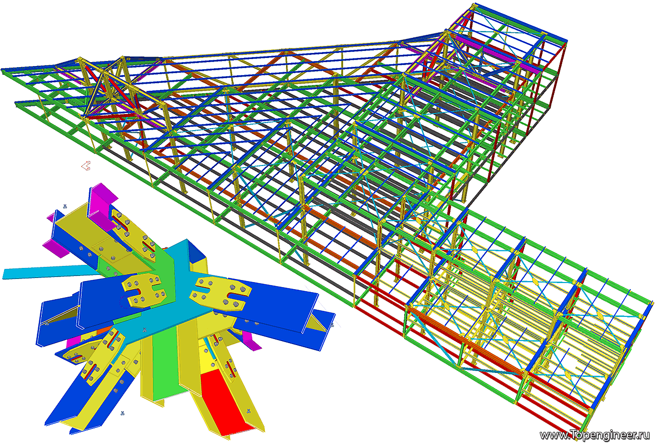 Промышленный проект - Разработка КМД