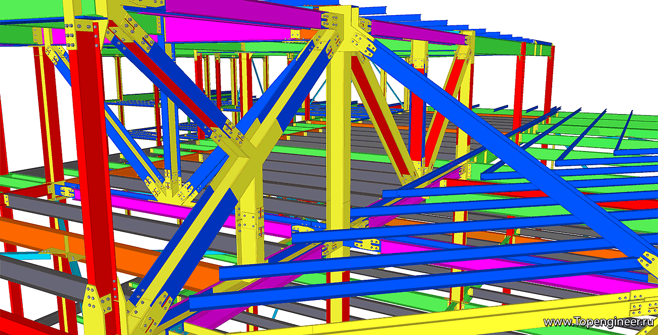 Промышленный проект - Разработка КМД