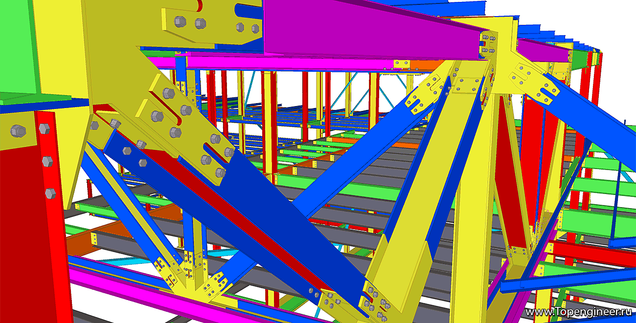 Промышленный проект - Разработка КМД