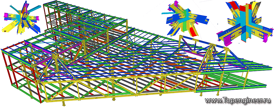 Инженерное проектирование