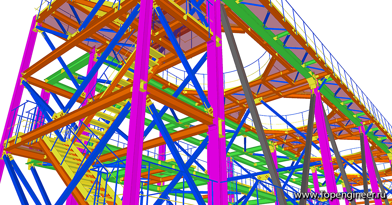 Инжиниринг - Разработка КМД