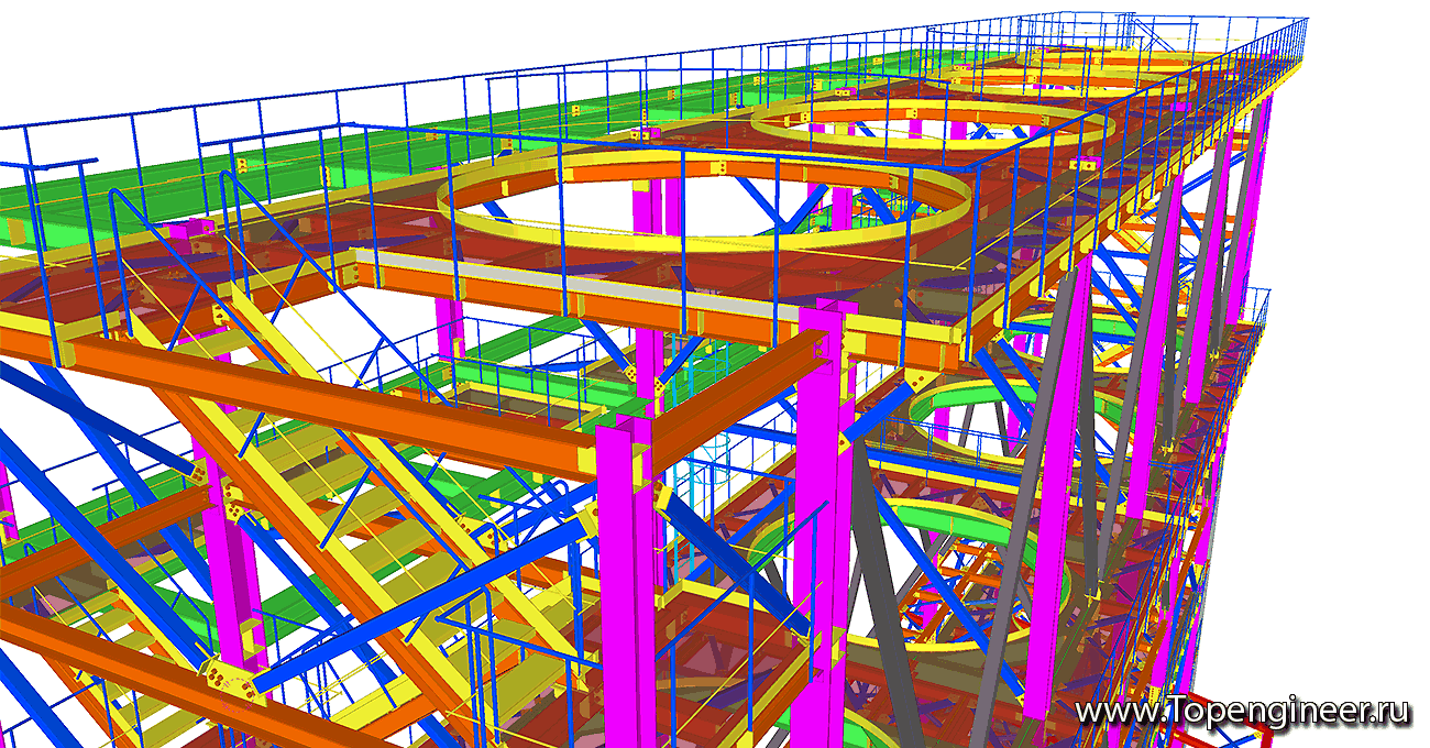 Инжиниринг - Разработка КМД