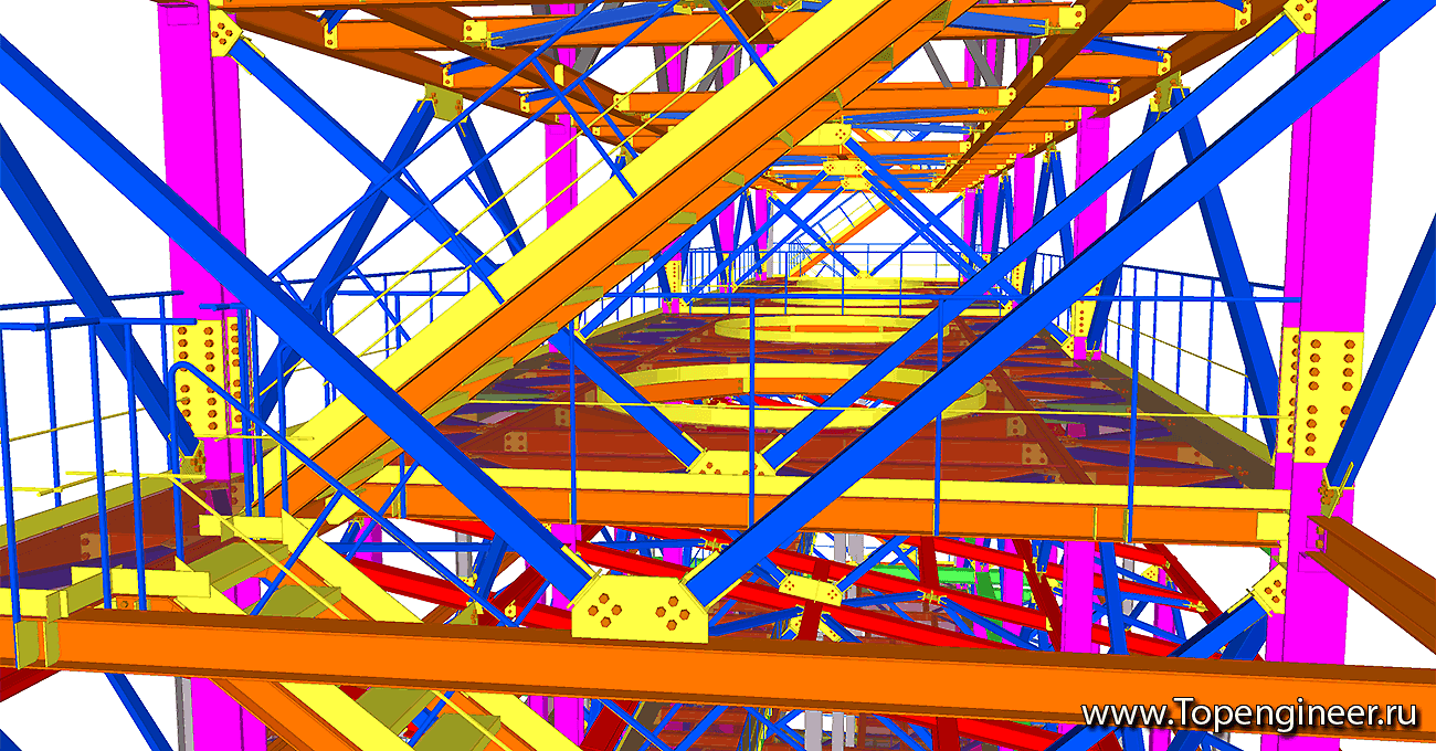 Инжиниринг - Разработка КМД