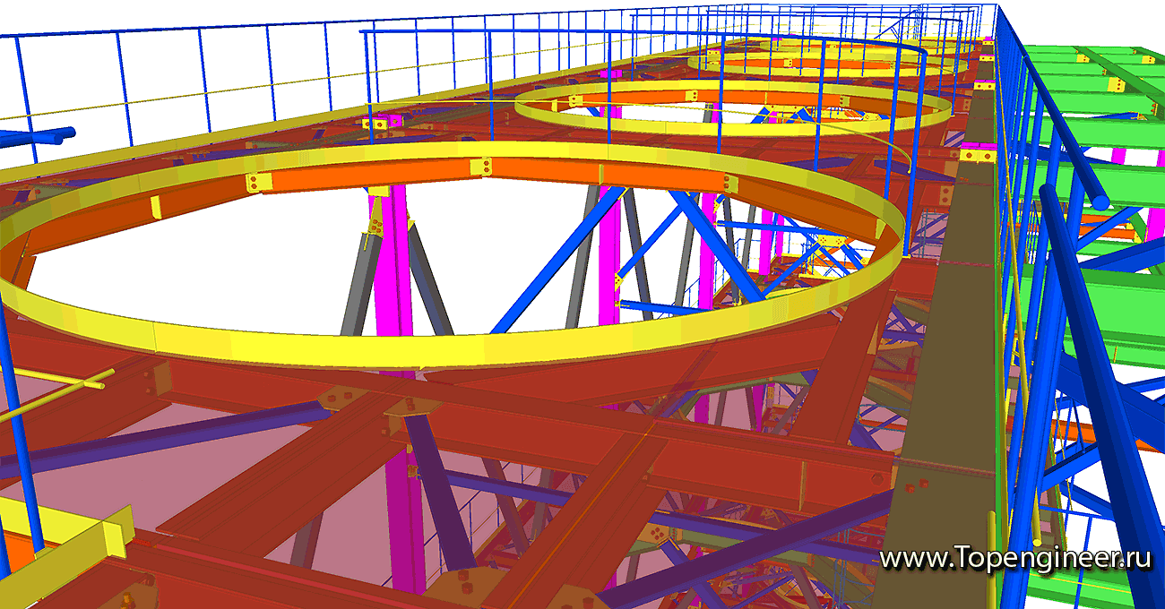 Инжиниринг - Разработка КМД