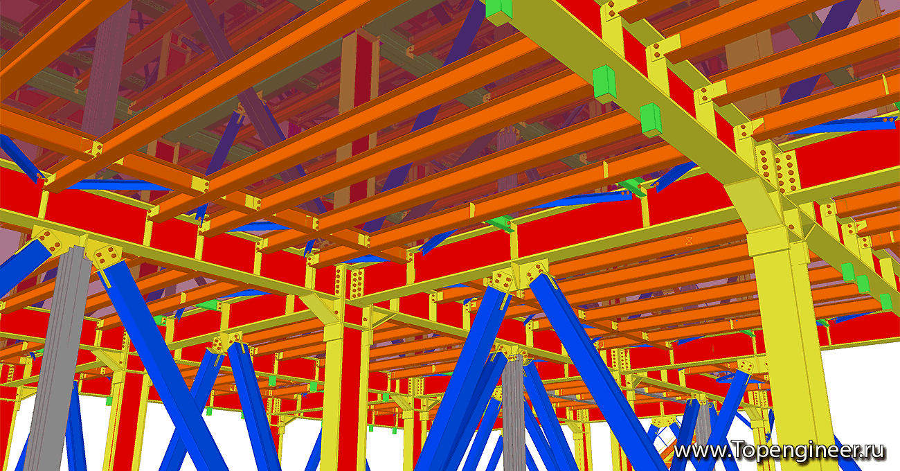 Инжиниринг - Разработка КМД