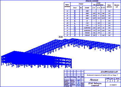 Чертежи КМД
