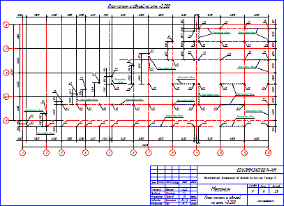 Чертежи КМД