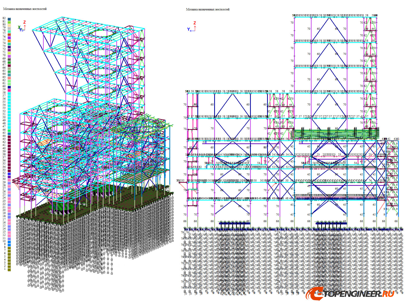 Проектирование - разработка КМ, КЖ, КМД - Генеральное проектирование в BIM