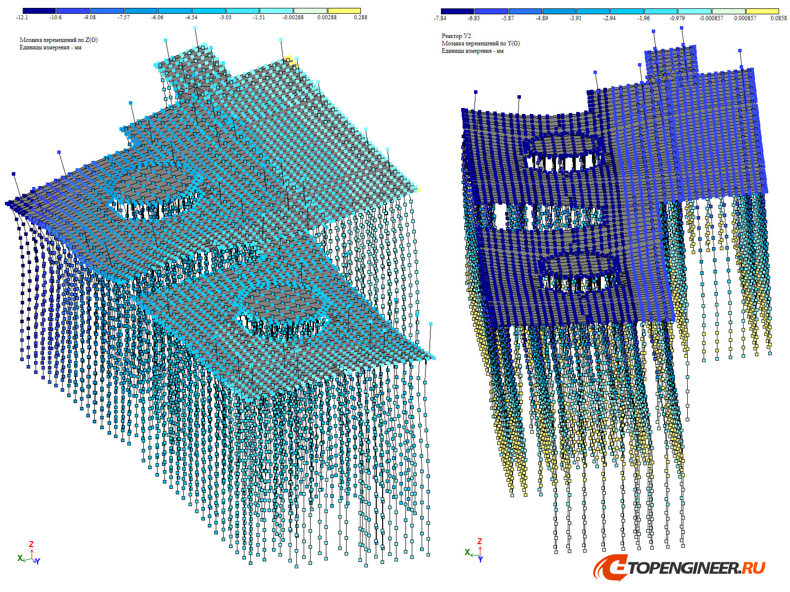 Пример расчета конструкций - BIM проектирование - разработка КМ, КЖ, КМД - Генеральное проектирование в BIM