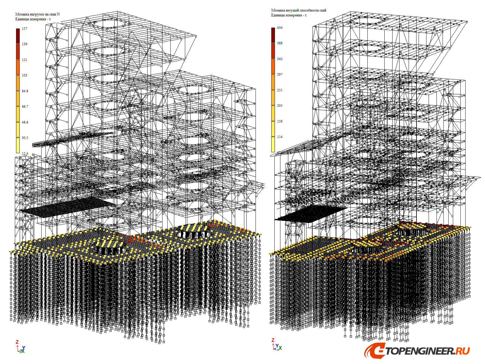 Пример расчета конструкций - BIM проектирование - разработка КМ, КЖ, КМД - Генеральное проектирование в BIM