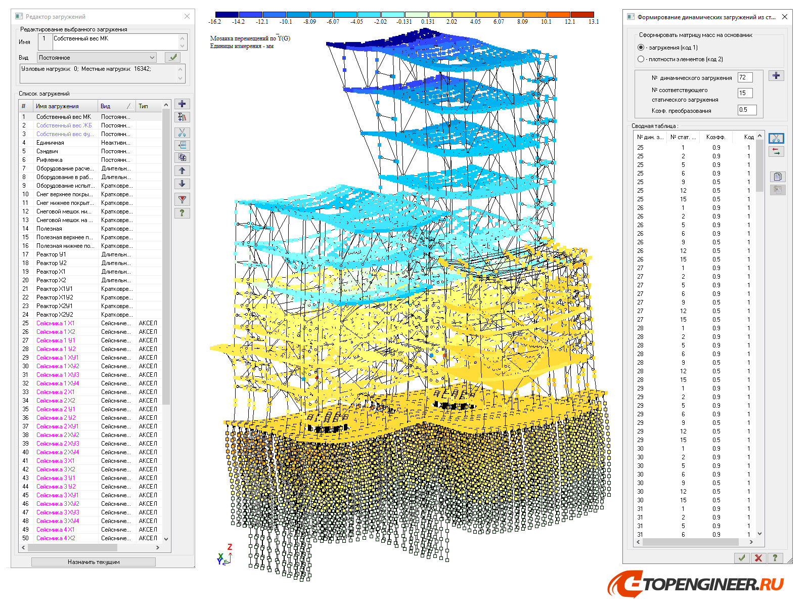 Пример расчета конструкций - BIM проектирование - разработка КМ, КЖ, КМД - Генеральное проектирование в BIM