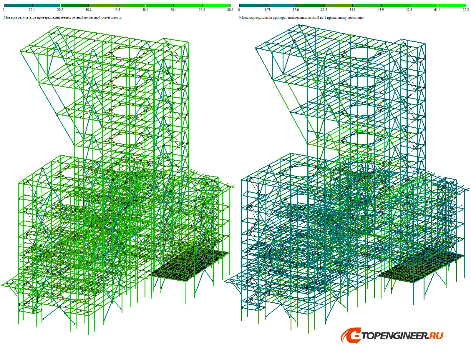 Пример расчета конструкций - BIM проектирование - разработка КМ, КЖ, КМД - Генеральное проектирование в BIM
